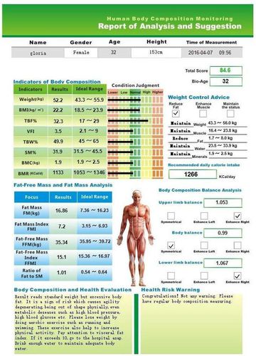 BodeCoder Body scale with aluminium stand